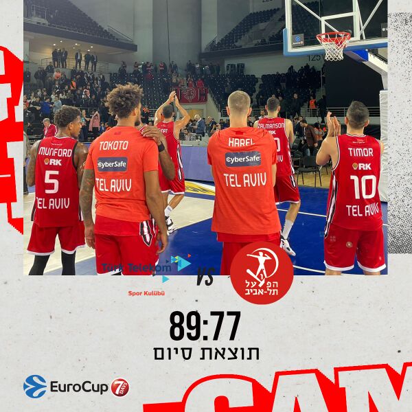 קובץ:Basket eurocup3 2223.jpg